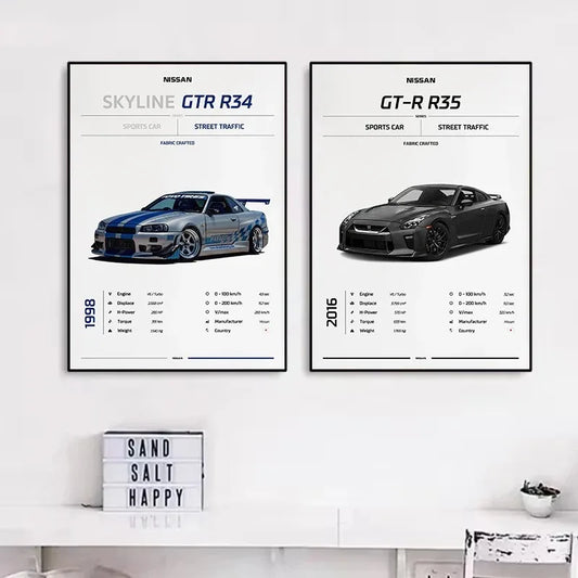 GTR R32 R34 Supercar Nordic Poster Classic Japanese Sports Car Nissan-Skyline Canvas Painting Wall Art Pictures Home Decor