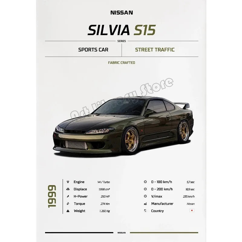 Affiche nordique de supercar GTR R32 R34, voiture de sport japonaise classique, Nissan Skyline, peinture sur toile, art mural, décoration d'intérieur