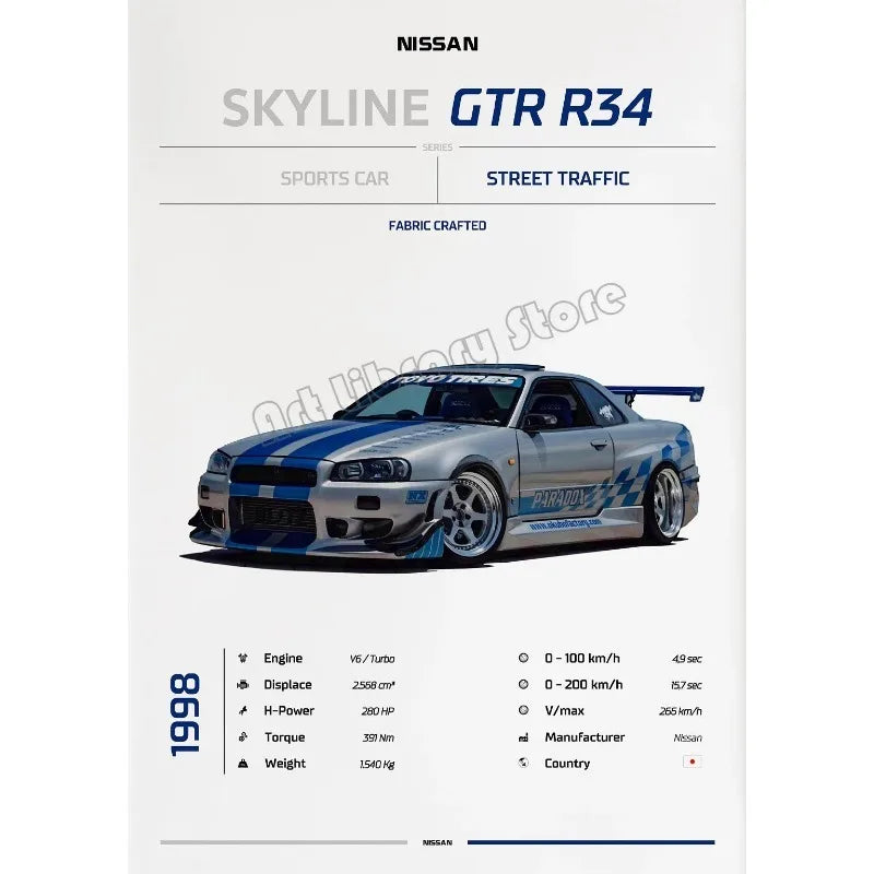 Affiche nordique de supercar GTR R32 R34, voiture de sport japonaise classique, Nissan Skyline, peinture sur toile, art mural, décoration d'intérieur
