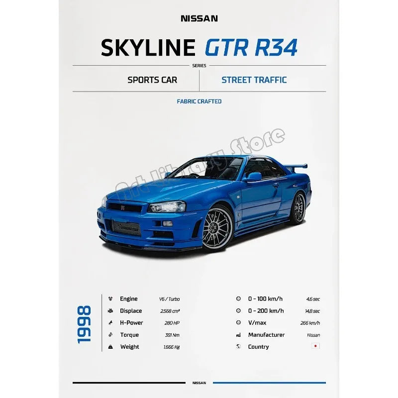 Affiche nordique de supercar GTR R32 R34, voiture de sport japonaise classique, Nissan Skyline, peinture sur toile, art mural, décoration d'intérieur