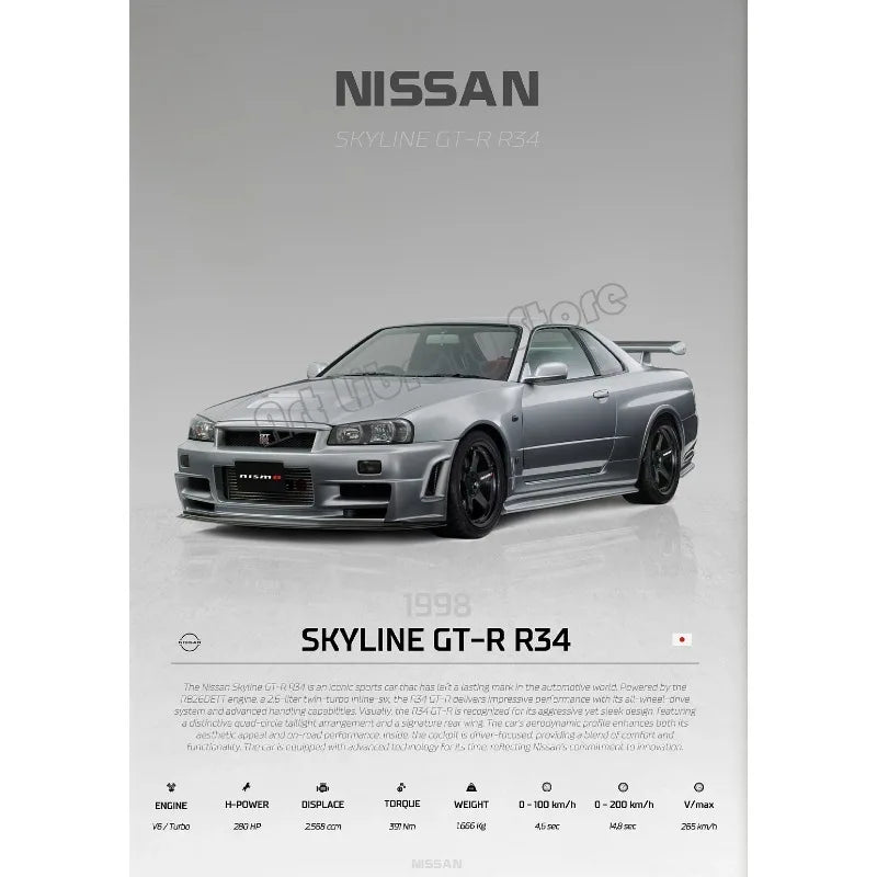 Affiche nordique de supercar GTR R32 R34, voiture de sport japonaise classique, Nissan Skyline, peinture sur toile, art mural, décoration d'intérieur