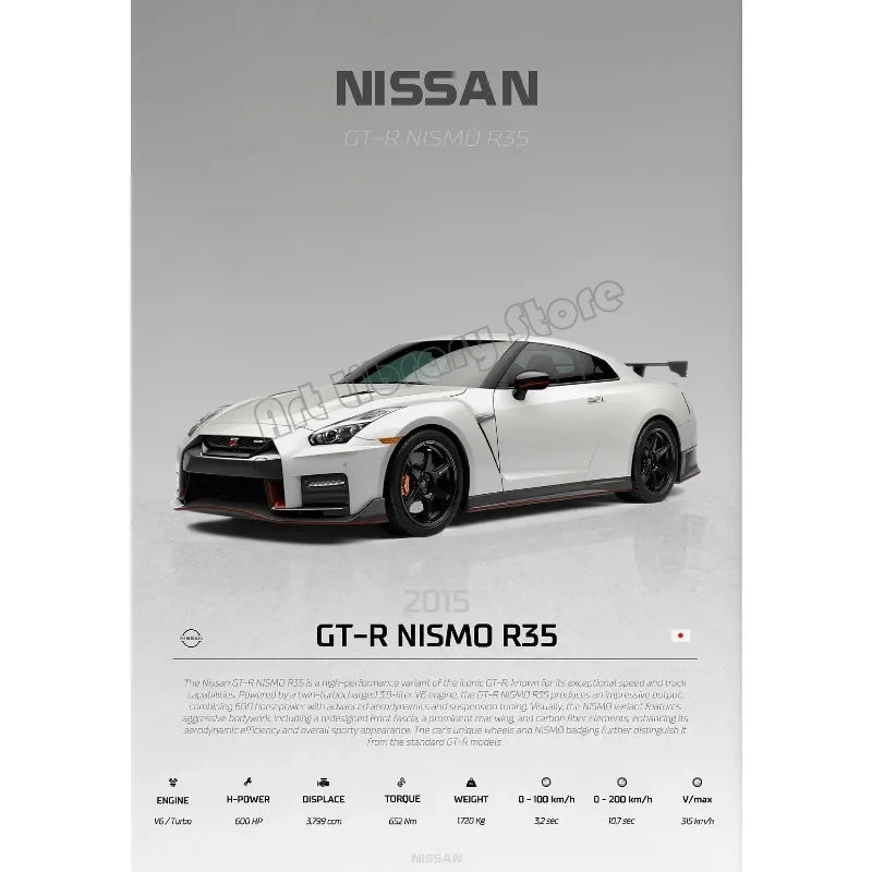 Affiche nordique de supercar GTR R32 R34, voiture de sport japonaise classique, Nissan Skyline, peinture sur toile, art mural, décoration d'intérieur