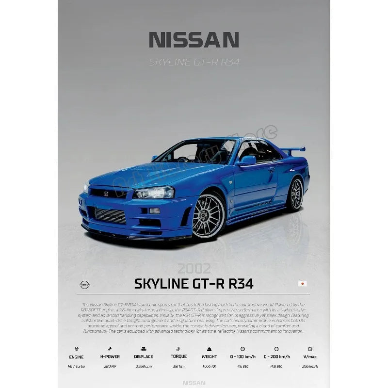 Affiche nordique de supercar GTR R32 R34, voiture de sport japonaise classique, Nissan Skyline, peinture sur toile, art mural, décoration d'intérieur