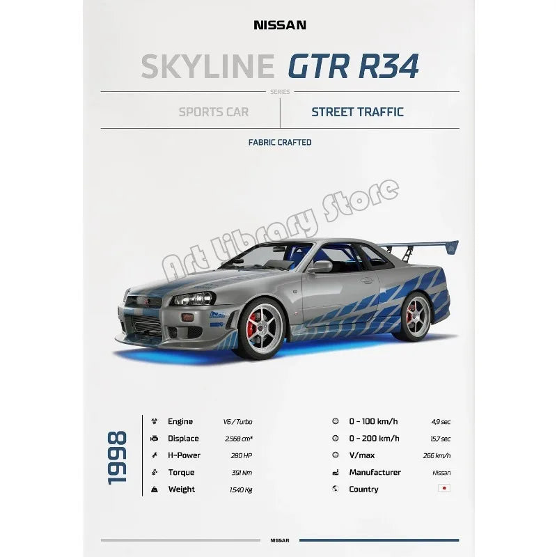 Affiche nordique de supercar GTR R32 R34, voiture de sport japonaise classique, Nissan Skyline, peinture sur toile, art mural, décoration d'intérieur