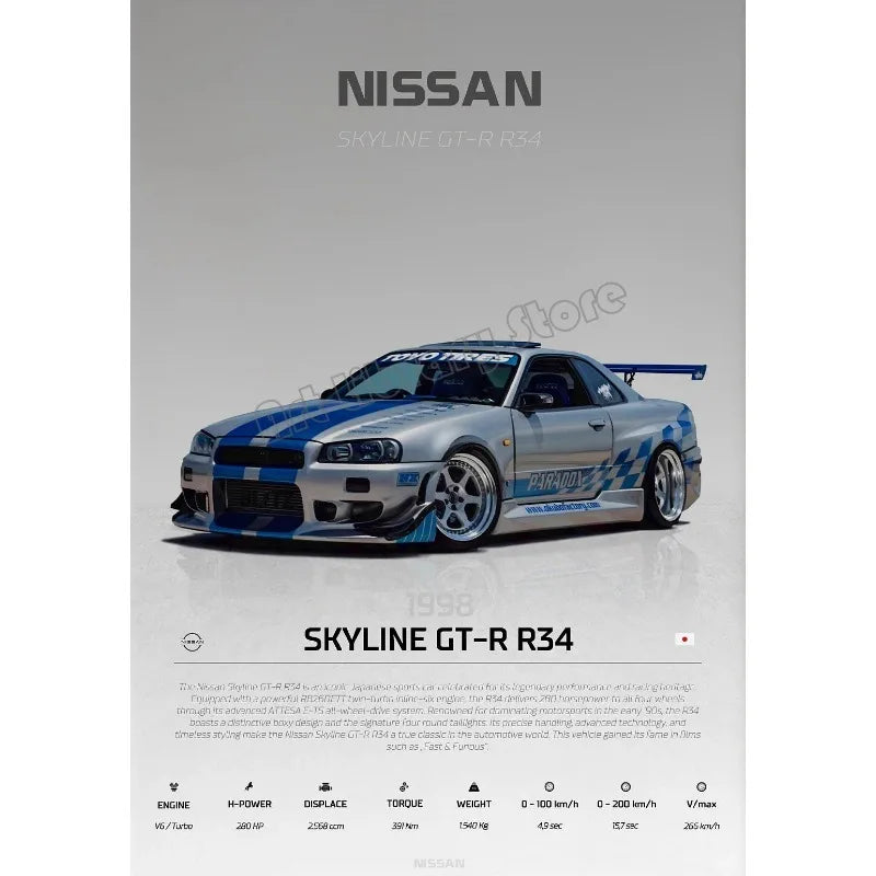 Affiche nordique de supercar GTR R32 R34, voiture de sport japonaise classique, Nissan Skyline, peinture sur toile, art mural, décoration d'intérieur