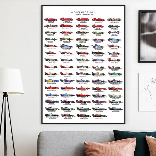 Affiche Évolution des Voitures de F1 | Champions du Monde 1950-2023 🏆 🏎️