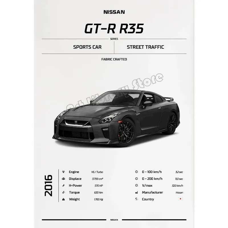Affiche nordique de supercar GTR R32 R34, voiture de sport japonaise classique, Nissan Skyline, peinture sur toile, art mural, décoration d'intérieur